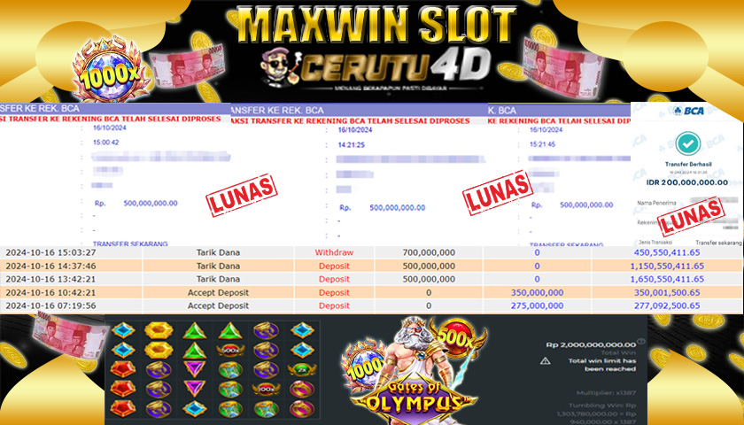 CERUTU4D