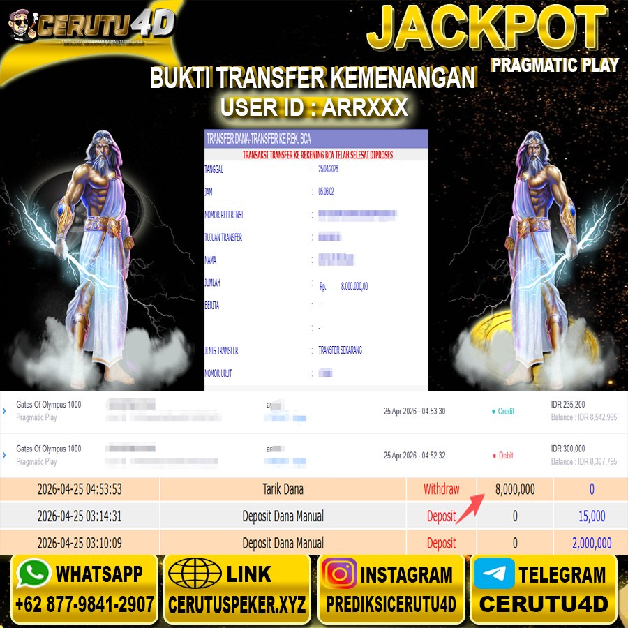 CERUTU4D