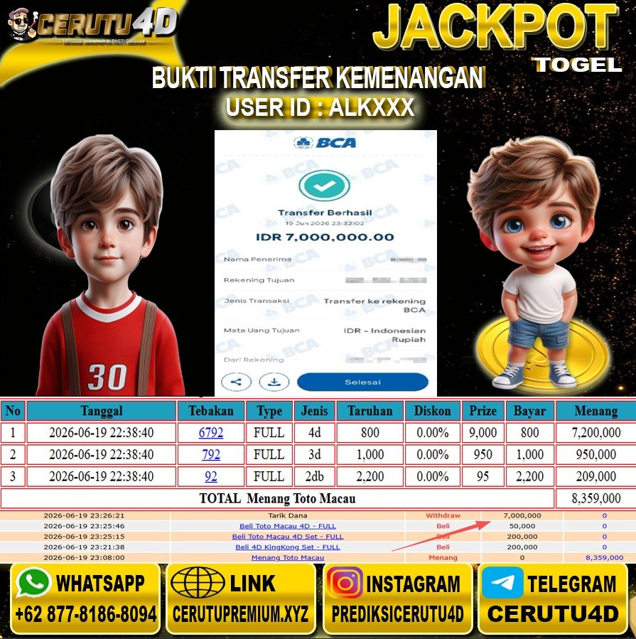 CERUTU4D
